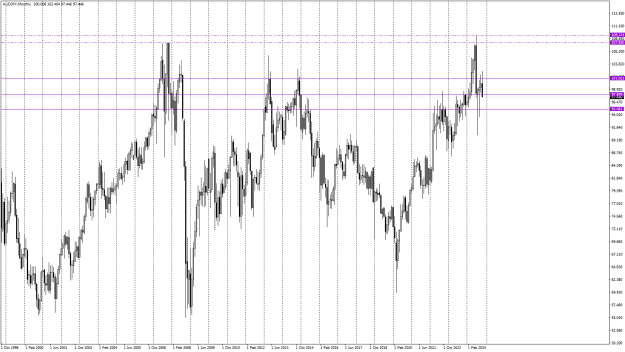 Click to Enlarge

Name: AJ MN all time high 30-11-2024 8-30-16 am.png
Size: 25 KB