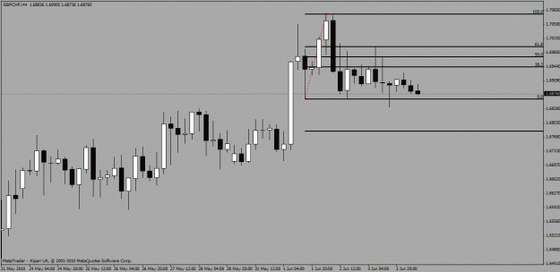 Click to Enlarge

Name: gchf.gif
Size: 17 KB
