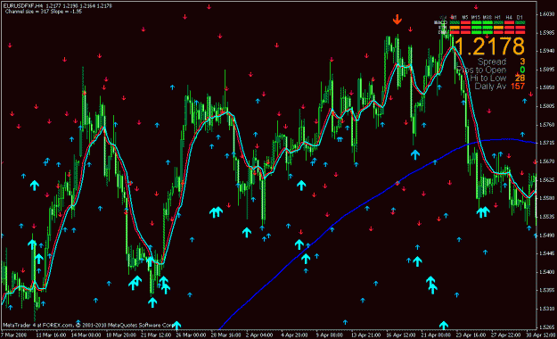 Click to Enlarge

Name: fuked up chart.gif
Size: 31 KB