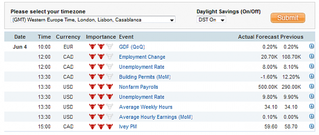 Click to Enlarge

Name: Forex Economic Calendar.png
Size: 26 KB