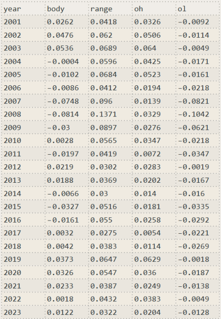Click to Enlarge

Name: WolframNB_zcHCK7n3XF.png
Size: 26 KB