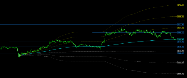 Click to Enlarge

Name: chart.png
Size: 42 KB
