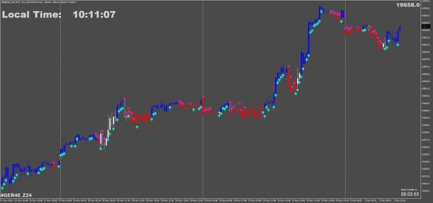 Click to Enlarge

Name: #GER40_Z24M15.png
Size: 26 KB