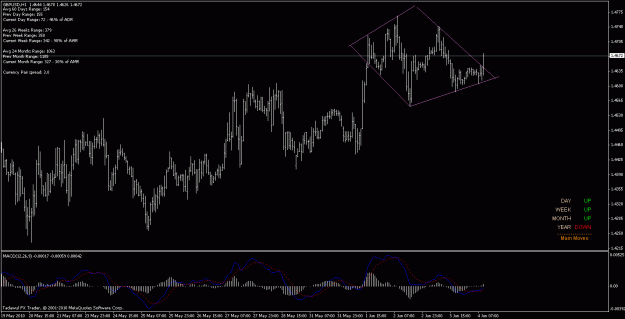 Click to Enlarge

Name: gbpusd diamond 3.gif
Size: 22 KB