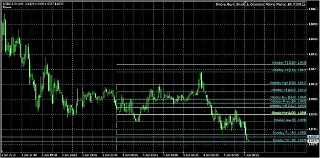 Click to Enlarge

Name: Simone S&C FM  EA Hlaf Close Err-1.jpg
Size: 395 KB