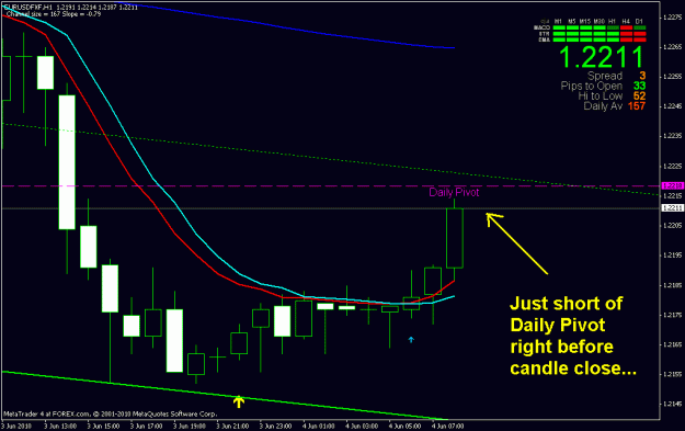 Click to Enlarge

Name: eu h1 chart 06-04-2010 (2).gif
Size: 19 KB