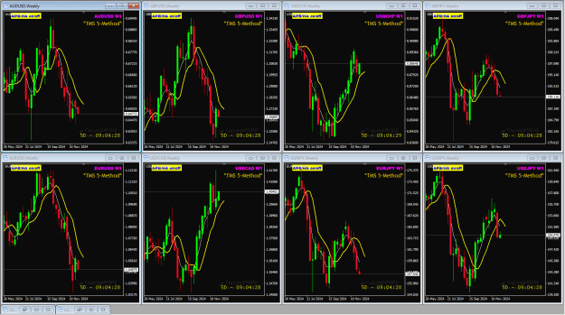 Click to Enlarge

Name: TMS 8 pairs Week49 2-12-2024 8-55-36 pm.png
Size: 51 KB