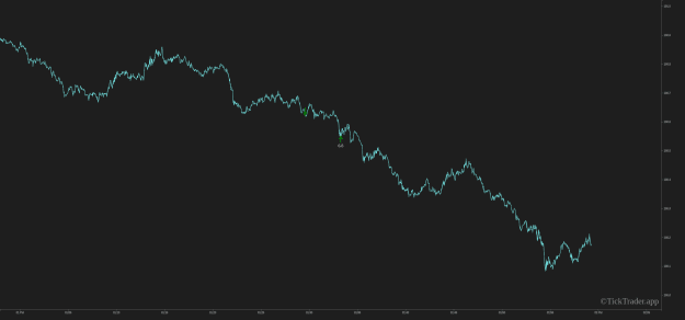 Click to Enlarge

Name: TickTrader - GBPJPY-Live-at-2024-12-02 - 13-59-18.png
Size: 41 KB
