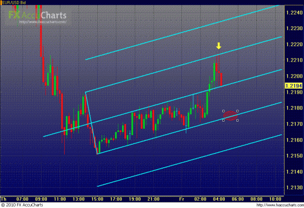 Click to Enlarge

Name: 15MIN EU.GIF
Size: 47 KB