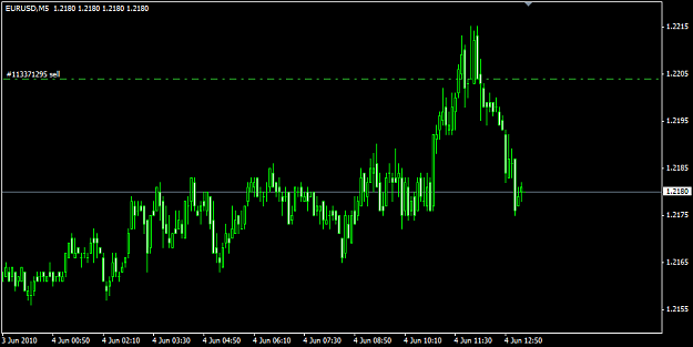 Click to Enlarge

Name: short EU.png
Size: 9 KB