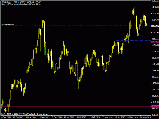 Click to Enlarge

Name: gold.gif
Size: 18 KB