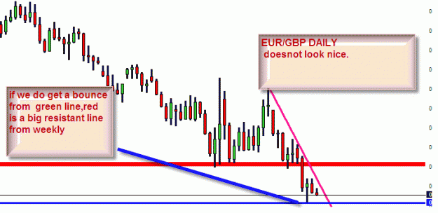 Click to Enlarge

Name: 04-06-2010 11-30-12 eurgbp.gif
Size: 16 KB
