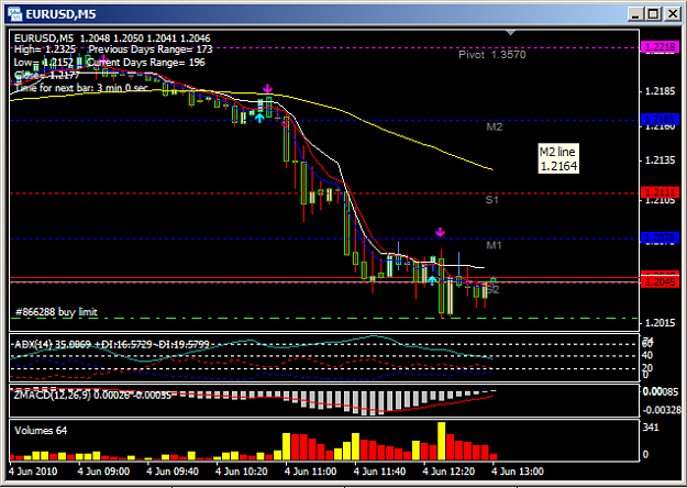 Click to Enlarge

Name: 3pips.PNG
Size: 24 KB