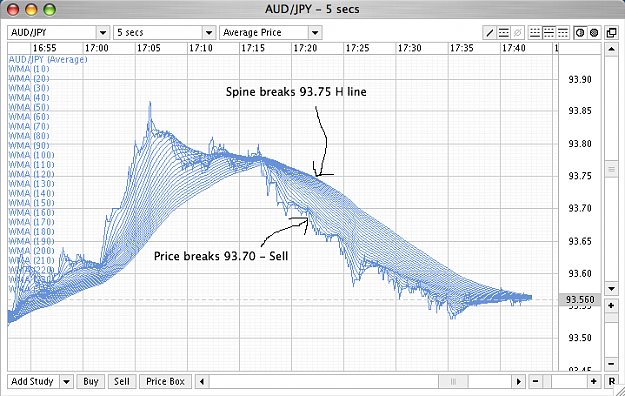 Click to Enlarge

Name: scalp2 example 9-10-07.png
Size: 44 KB