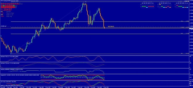 Click to Enlarge

Name: monthly 4 june.jpg
Size: 126 KB
