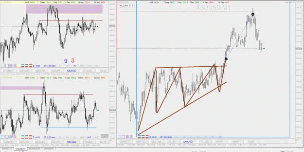 Click to Enlarge

Name: 04122024. XAUUSD 2.GIF
Size: 564 KB