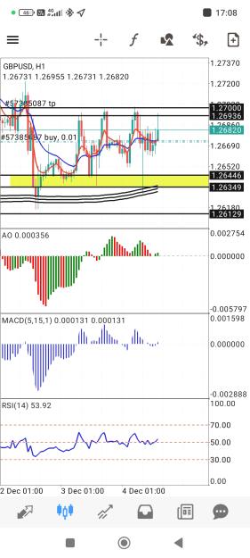 Click to Enlarge

Name: Screenshot_2024-12-04-17-08-28-674_net.metaquotes.metatrader4.jpg
Size: 602 KB