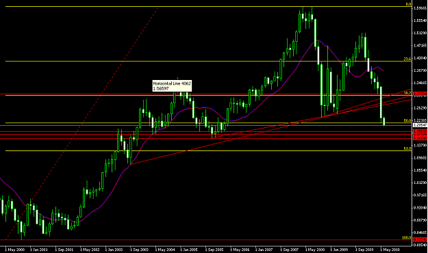 Click to Enlarge

Name: eumonthly.png
Size: 16 KB