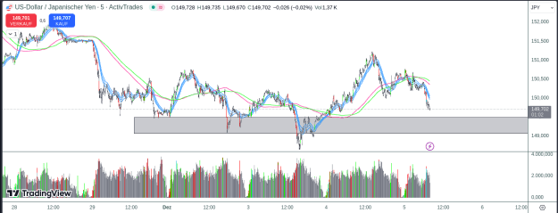 Click to Enlarge

Name: USDJPY_02.png
Size: 40 KB