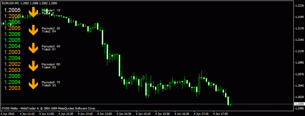 Click to Enlarge

Name: euro.gif
Size: 15 KB