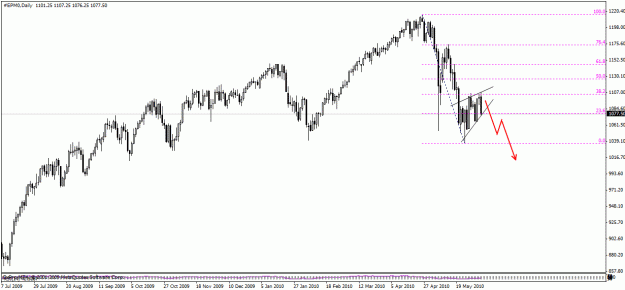 Click to Enlarge

Name: sp5u.gif
Size: 20 KB