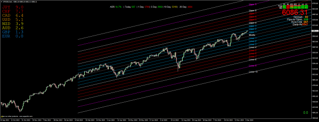 Click to Enlarge

Name: SPX500Dailya.png
Size: 38 KB