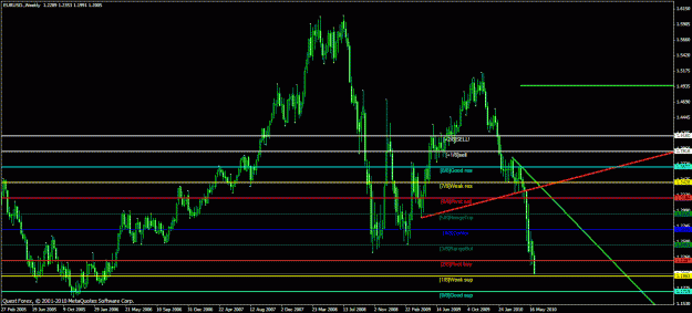 Click to Enlarge

Name: w eur.gif
Size: 29 KB
