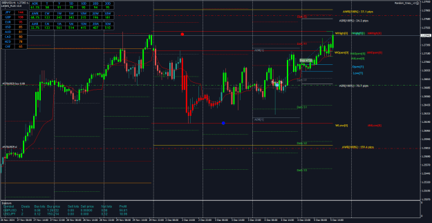 Click to Enlarge

Name: GBPUSDH1.5.12.24.png
Size: 36 KB