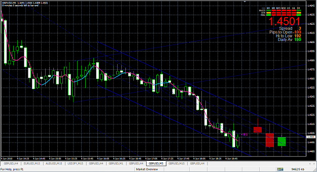 Click to Enlarge

Name: 2010-06-04_ 4 INDI.png
Size: 37 KB
