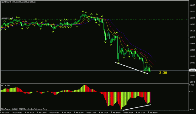 Click to Enlarge

Name: gbp_jpy.gif
Size: 15 KB