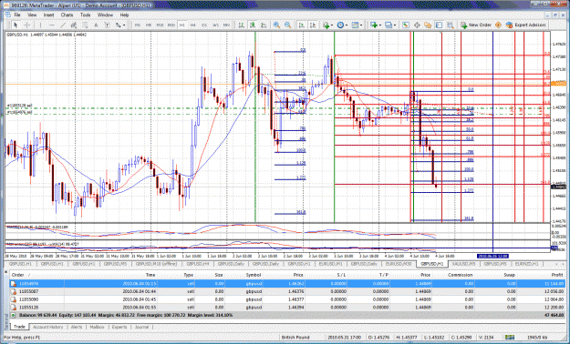 Click to Enlarge

Name: gann30.gif
Size: 103 KB