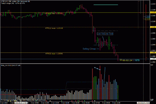 Click to Enlarge

Name: eurusd-m15.gif
Size: 24 KB