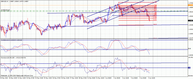 Click to Enlarge

Name: gann31.gif
Size: 45 KB