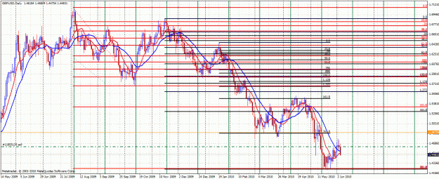 Click to Enlarge

Name: gann32.gif
Size: 59 KB