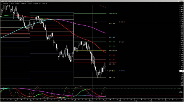 Click to Enlarge

Name: Daily chart.jpg
Size: 129 KB