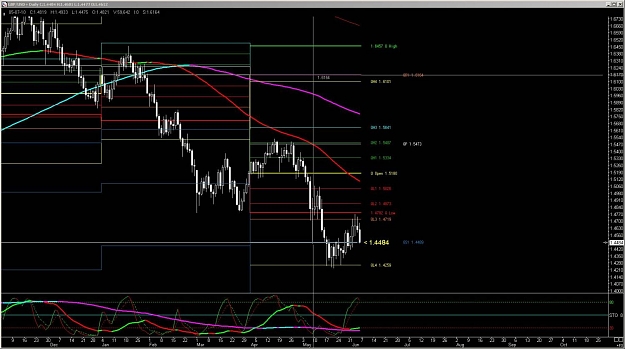 Click to Enlarge

Name: Daily chart.jpg
Size: 129 KB