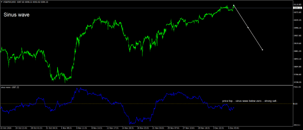 Click to Enlarge

Name: #S&P500M30.png
Size: 26 KB