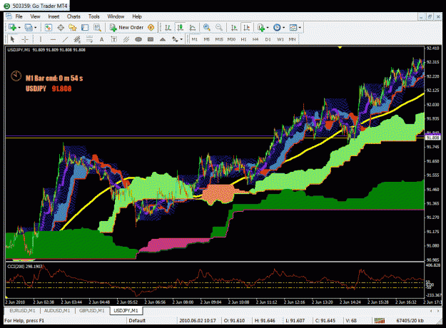 Click to Enlarge

Name: usdjpy3ichi.gif
Size: 52 KB