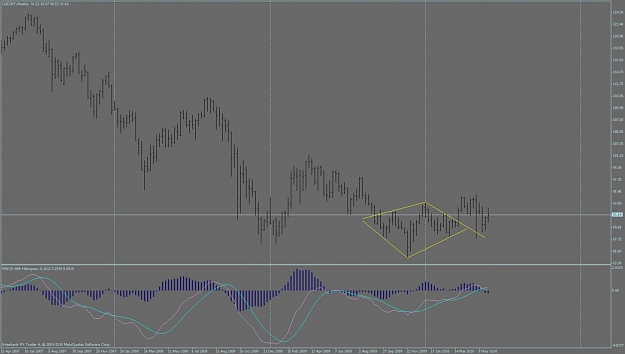 Click to Enlarge

Name: june 4 uj weekly diamond.jpg
Size: 74 KB