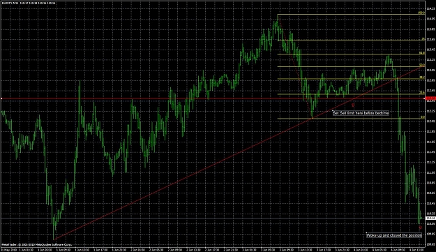 Click to Enlarge

Name: forex_porn.jpg
Size: 236 KB