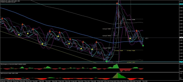 Click to Enlarge

Name: euraud_after.jpg
Size: 128 KB