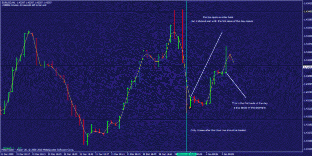 Click to Enlarge

Name: chart#1.gif
Size: 24 KB