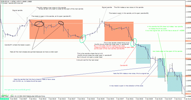 Click to Enlarge

Name: chart#2.gif
Size: 41 KB
