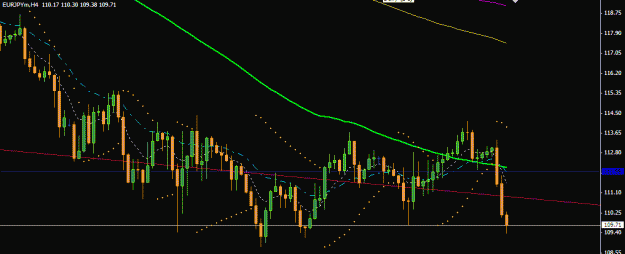 Click to Enlarge

Name: EURJPY (H4).gif
Size: 14 KB