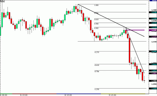 Click to Enlarge

Name: EUR.gif
Size: 15 KB
