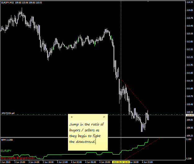 Click to Enlarge

Name: EurJpy06042010.PNG
Size: 43 KB