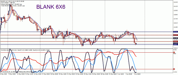 Click to Enlarge

Name: eur jpy.gif
Size: 33 KB