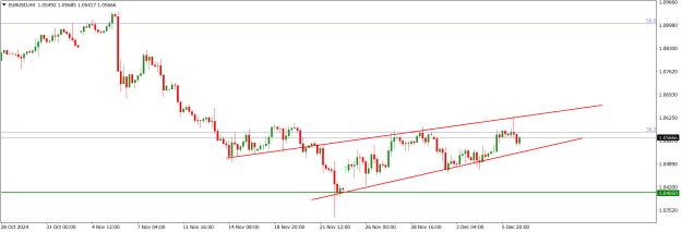Click to Enlarge

Name: EURUSDH4.png
Size: 14 KB