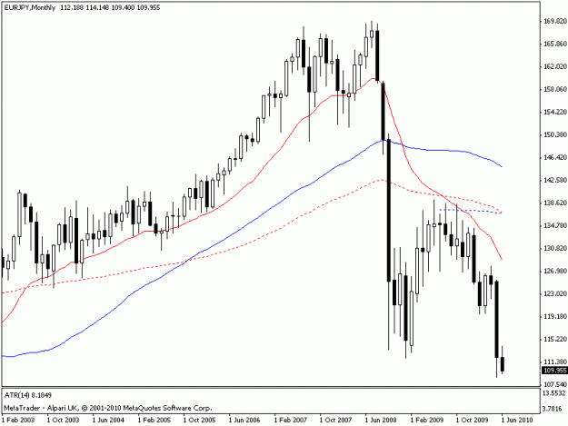 Click to Enlarge

Name: ej m.gif
Size: 14 KB