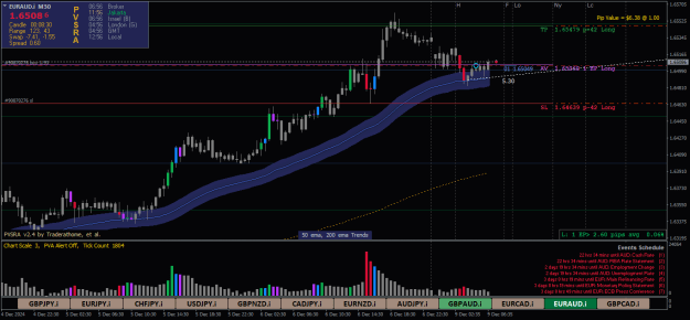 Click to Enlarge

Name: EURAUD.iM30 EMA ANGLE.png
Size: 26 KB